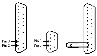 Figure 1 Positioning the paper clip