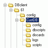 Figure 1. Subfolders: config, dbscripts, discards, logs, scripts